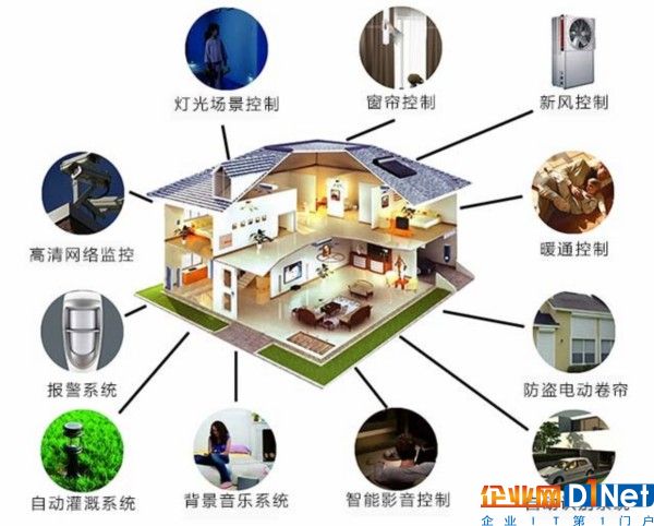 【年終盤點】2016年物聯網行業十大熱門詞匯