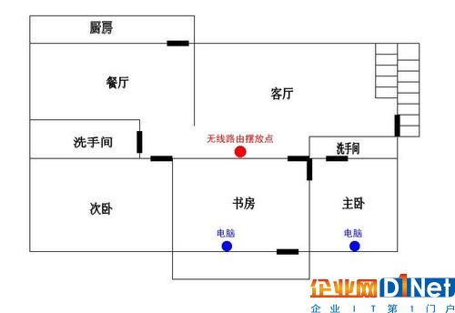 學習兩手大不同 改善自家無線網絡質量 