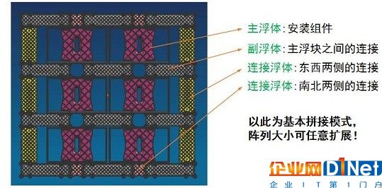 兩淮領跑者基地200MW水面光伏電站是如何建成的？