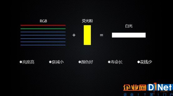 影院生存競(jìng)爭(zhēng)提速，如何打造新形式下的競(jìng)爭(zhēng)優(yōu)勢(shì)?