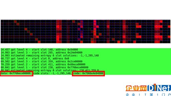 JavaScript超級BUG！X86/ARM處理器全部悲劇：瞬間破解