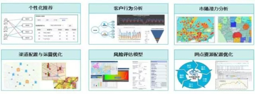 如何利用數據挖掘實現客服/呼叫中心的升級轉型