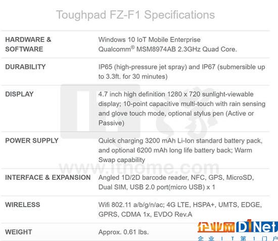 松下Win10 Mobile物聯網手機FZ-F1印度上市：身形硬朗