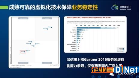 構建新型云基礎架構的四大關鍵因素 