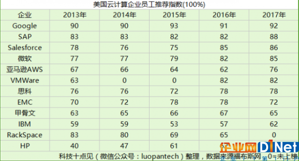 福布斯2