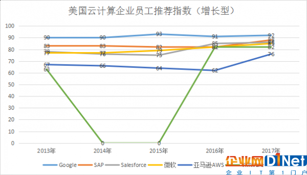 福布斯3