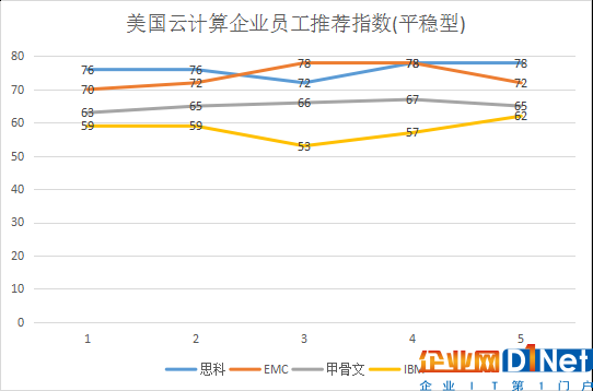 福布斯4