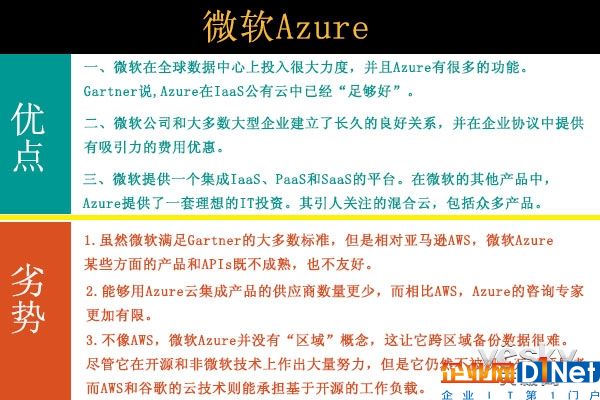 AWS、Azure和谷歌云 三大云服務商孰優孰劣？