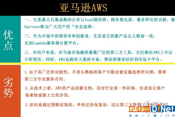 AWS、Azure和谷歌云 三大云服務商孰優孰劣？