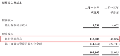 光伏企業(yè)信義光能財報的秘密