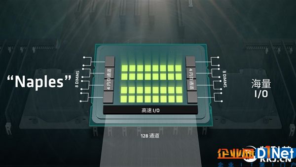 32核心！AMD Zen架構服務器CPU Naples終于出水