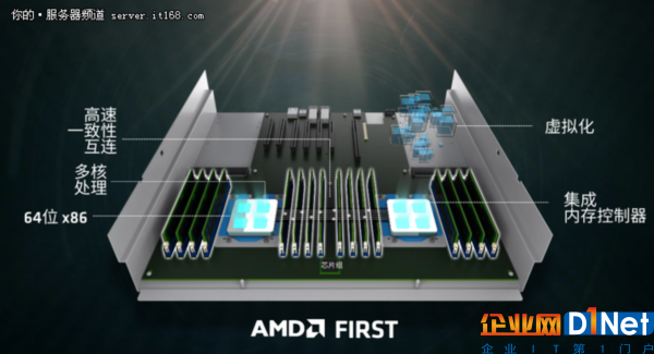 重振服務(wù)器市場 AMD力推Naples處理器