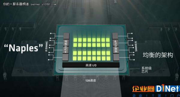 重振服務(wù)器市場 AMD力推Naples處理器