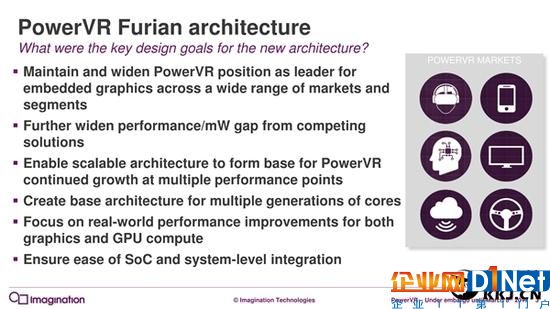 7年來第一次：PowerVR GPU升級(jí)真正全新架構(gòu)