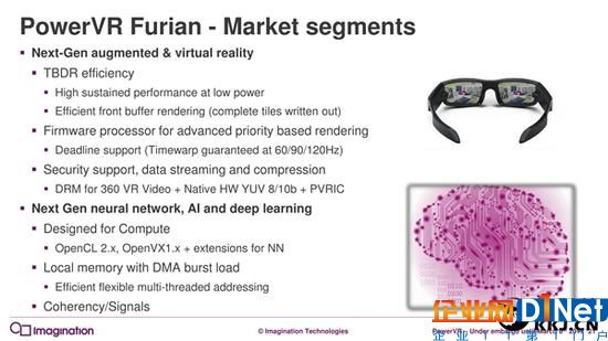 7年來第一次：PowerVR GPU升級(jí)真正全新架構(gòu)