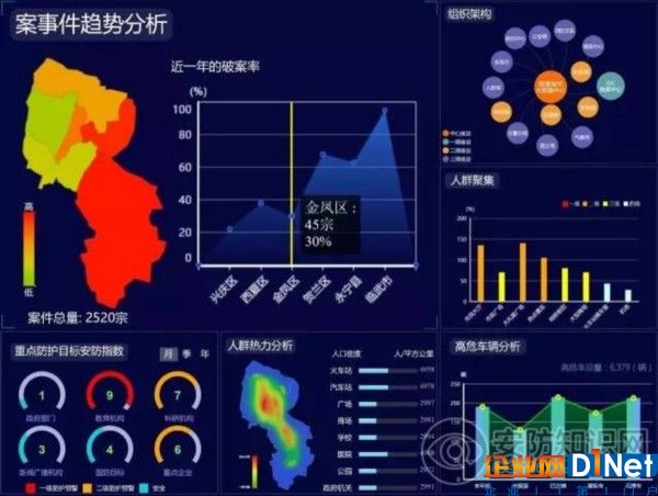 視頻內容共享平臺的那些事兒