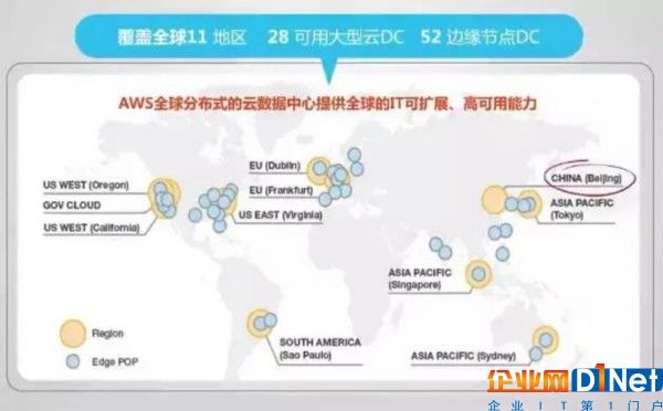 AWS和Azure頻頻中斷，可靠性讓公有云成為帶刺的玫瑰