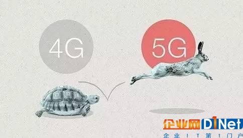 爭得頭破血流的5G，竟然有人說沒必要存在？