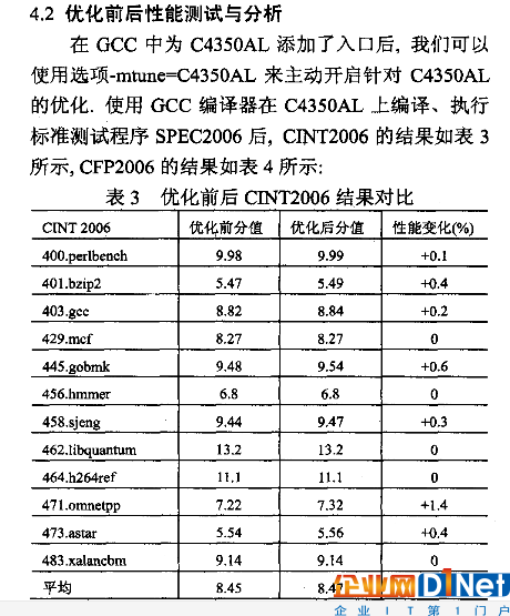 鐵流：兆芯處理器媲美國(guó)際主流水準(zhǔn)？言過其實(shí)