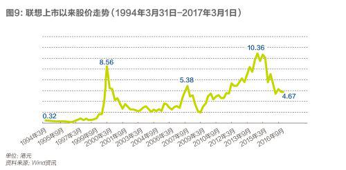 逼出來的新戰略