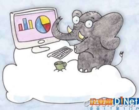 hadoop_泰坦尼克