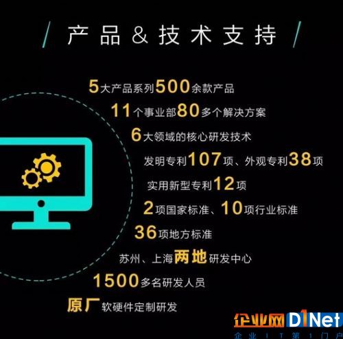 科達正式發布PPP業務支持計劃