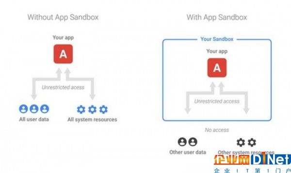 google-android-ransomware-affects-less-than-0-0001-of-official-installations-514378-2.jpg