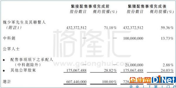 隆基泰和智慧能源：雄安新區(qū)背后的“大地主”