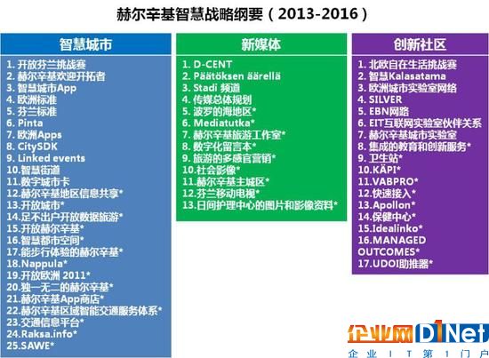 徐振強：雄安綠色智慧建設該如何借鑒歐洲經驗？