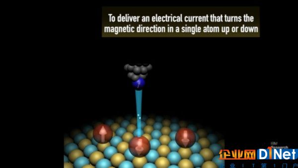 世界上最小的磁體誕生！IBM 實現在單原子上存儲位數據