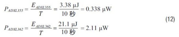 技術貼：物聯網最低功耗解決方案由何種傳感器實現的？