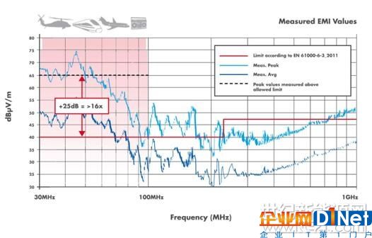 信賴背后：高質量光伏逆變器值得選用的四大原因