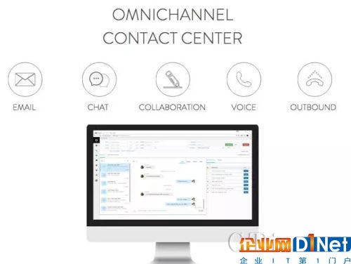 美國呼叫中心廠商CTIntegrations發布CT Suite?軟件平臺
