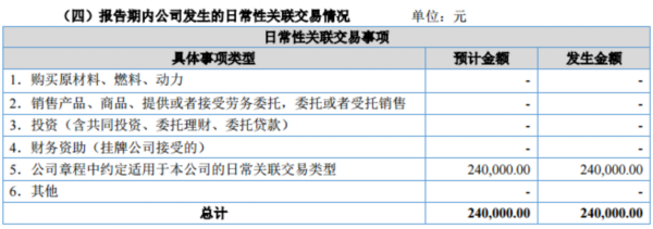 億恩科技