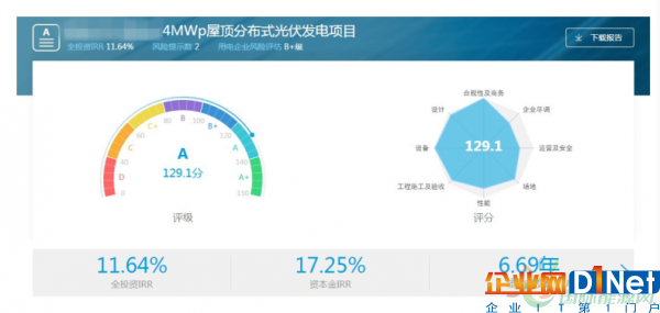 阿波羅登頂計劃重磅發(fā)布，分布式光伏資產(chǎn)服務(wù)“使能”平臺模式初現(xiàn)