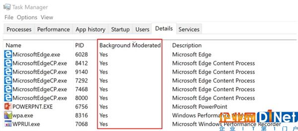 Win10 RS3新功能讓CPU功耗暴降11%：可惜AMD不支持