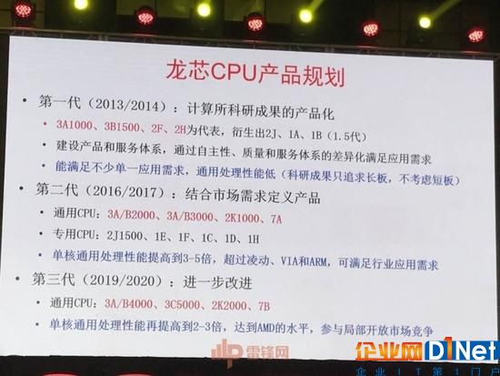 龍芯推出新一代處理器，離 Intel 還有多大差距？