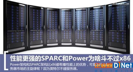 性能更強的SPARC和Power為啥斗不過x86