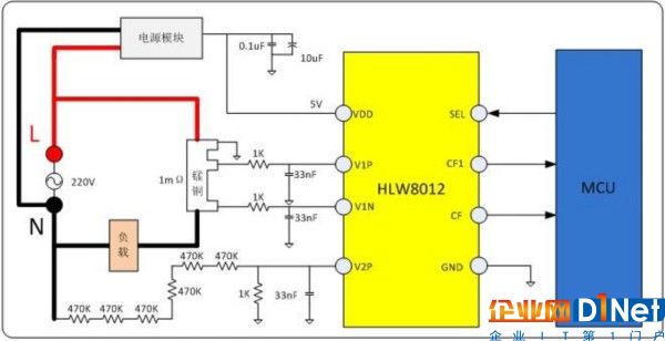 應物聯網而生：合力為HLW8012系列免校準電能計量芯片