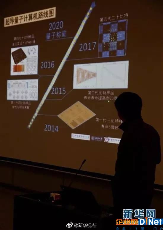 中國量子計算機真比神威·太湖之光還厲害？