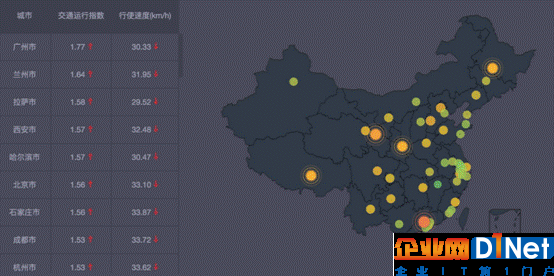 說明: D:photos滴滴照片大數據智慧交通DiDi Traffic_運行狀態.png