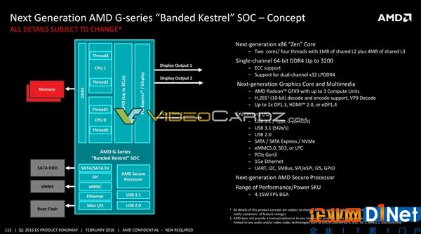 重磅！AMD 7nm Zen處理器首次確認：史詩級48核