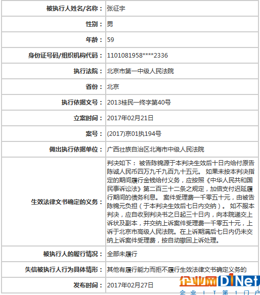 扒一扒那些欠綠能寶錢的人：商務通創始人牽涉其中