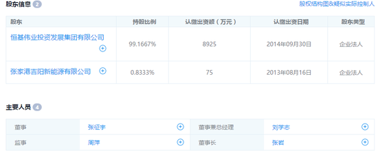 扒一扒那些欠綠能寶錢的人：商務通創始人牽涉其中