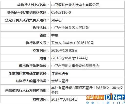 扒一扒那些欠綠能寶錢的人：商務通創始人牽涉其中