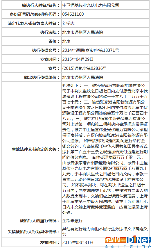 扒一扒那些欠綠能寶錢的人：商務通創始人牽涉其中