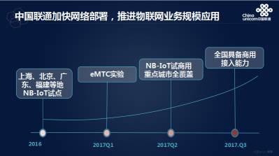 NB-IoT、eMTC與LoRa三大物聯網技術相爭，共存還是鏖戰？