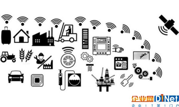 物聯(lián)網標準邁向整合 應用平臺競爭激烈