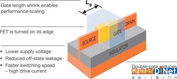 7nm-trans.jpg