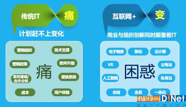 中國首屆白酒行業峰會深度診脈，致遠協同解決方案賦能彎道超車